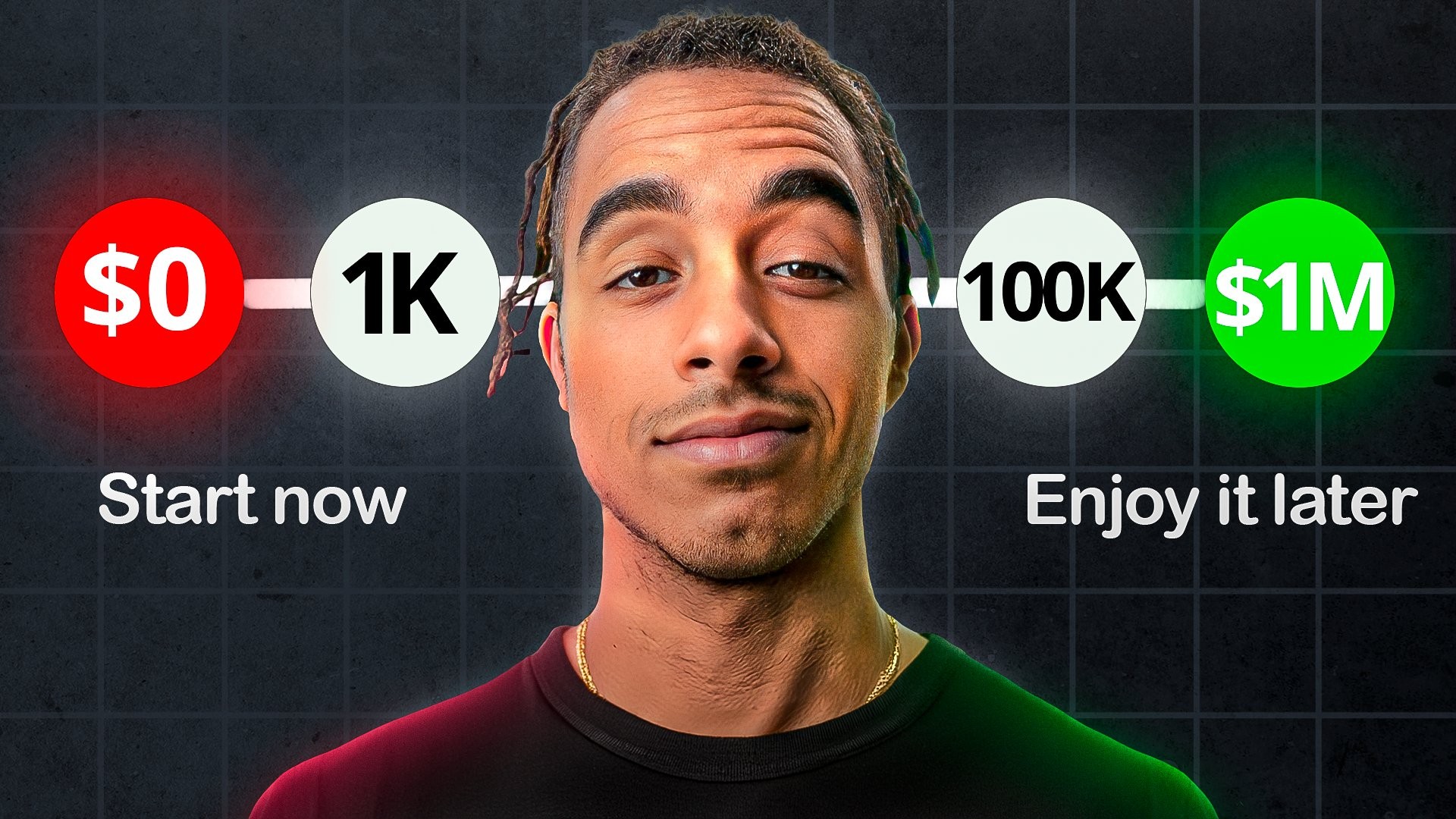$0 to $1M — Start Now